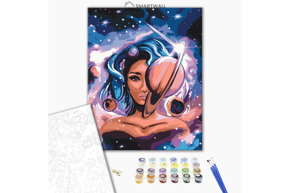 Mal efter tal - Miss Universe