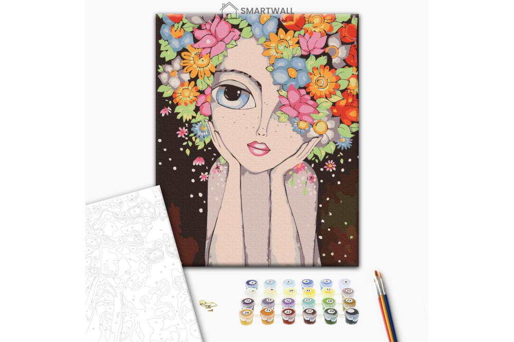 Mal efter tal - Mavka