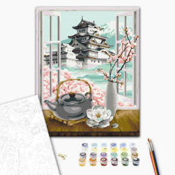 Mal efter tal - Tea ceremony