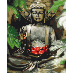 Mal efter tal - Balli Buddha - diverse